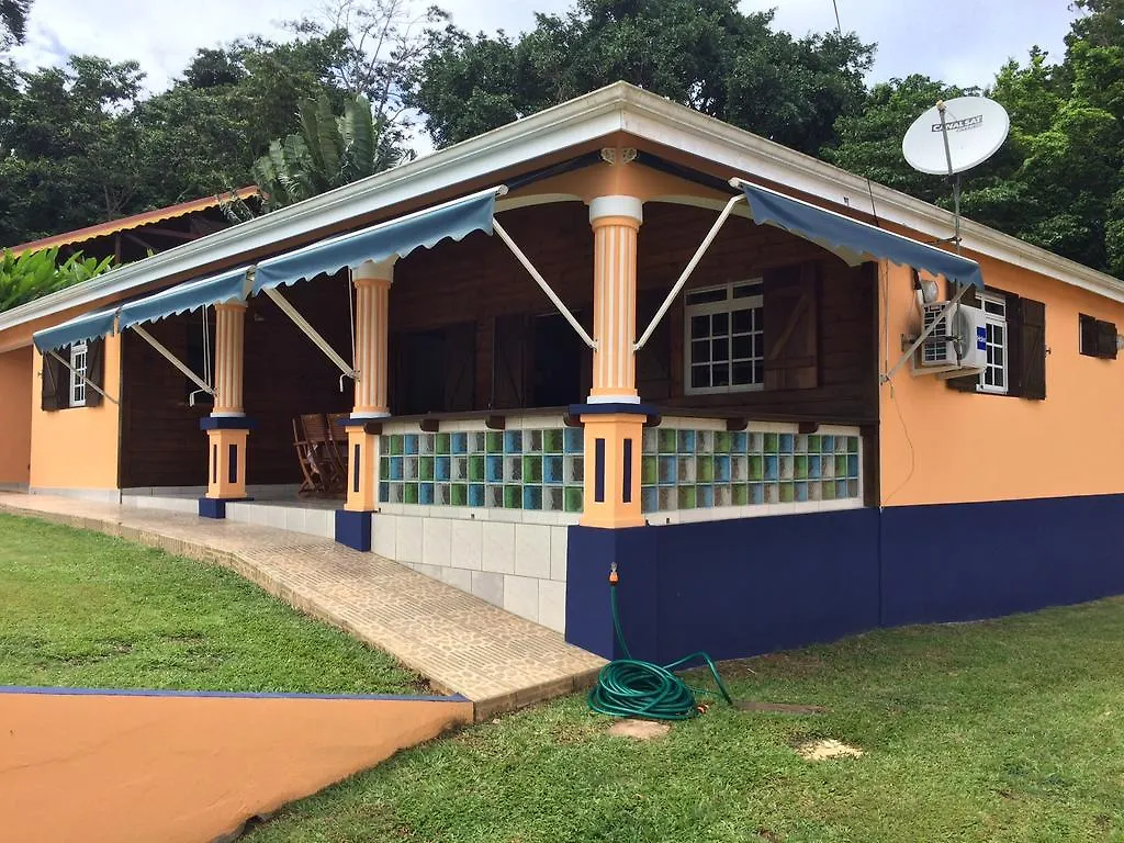 Villa Sofaia Guadeloupe location